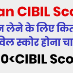 loan cibil score